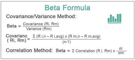 beta equation|Beta .